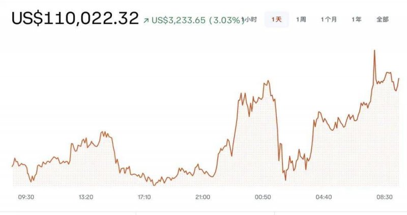 获取期货操盘高手的实战交易技巧，让我从新手迅速跃升为交易赢家！