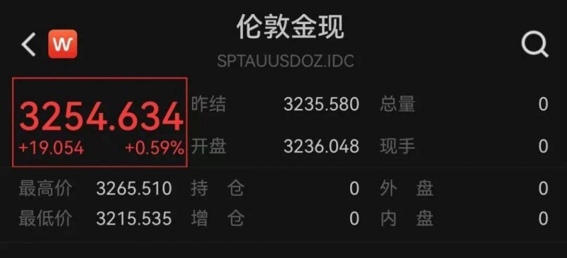 爱华avatrade外汇官网中文版官方，带你揭秘外汇交易的无限可能！
