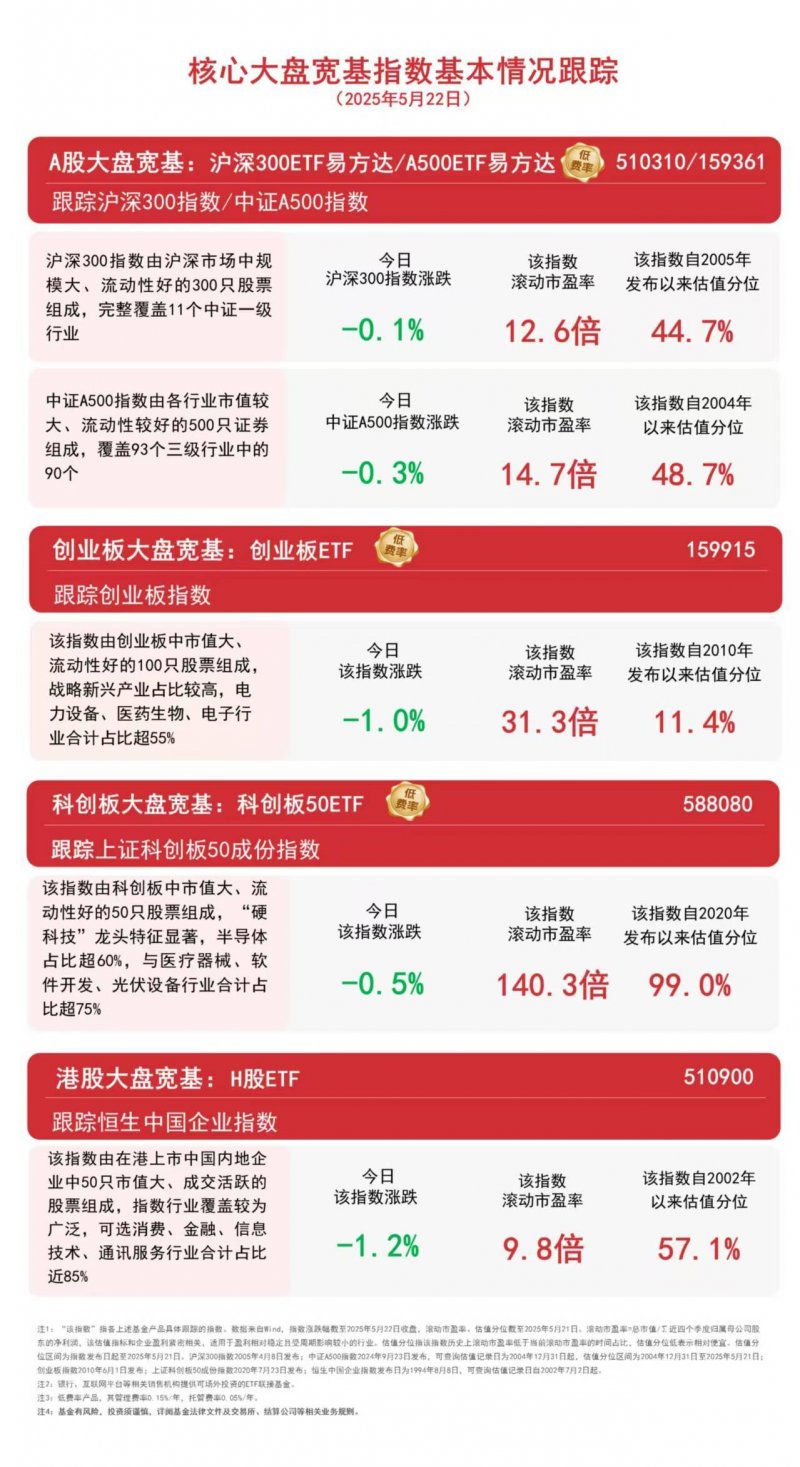 量化交易的陷阱，你是否也曾踩过雷？