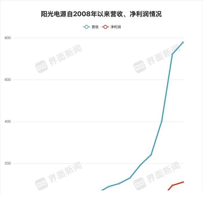 实时外汇动向大揭秘：今天的汇率波动如何作用理财决策？