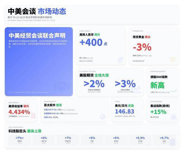 这个秘密，爱华外汇靠谱吗？99%理财者都没发现！